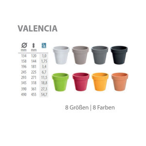 Blumentopf VALENCIA Pflanztopf Übertopf Blumenkübel Kunststoff weiß Ø 15 cm