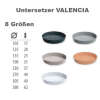 Untersetzer VALENCIA Ø38 cm steingrau Tropfschale Untertopf Kunststoff rund