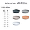 Untersetzer VALENCIA Ø38 cm weiß Tropfschale Untertopf Kunststoff rund