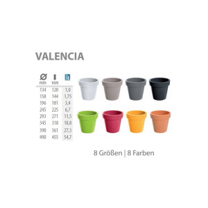 Blumentopf VALENCIA Pflanztopf Übertopf Blumenkübel Untersetzer Kunststoff weiß 13 cm + Untersetzer im Set