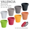 Blumentopf VALENCIA Pflanztopf Übertopf Blumenkübel Untersetzer Kunststoff weiß 49 cm + Untersetzer im Set