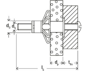 fischer Hohlraum-Metalldübel HM 5x65 mm mit metrischer Schraube (4 Stück) 014806
