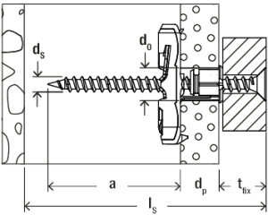 fischer Hohlraumdübel Kippdübel Ø 10 mm mit Panhead Schraube (25 Stück) 539025