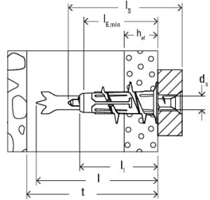 fischer Gipskartondübel DuoBlade Ø 4-5 mm mit Schaftrippen (40 Stück) 545677