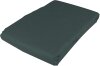 Windhager Vliesmantel Thermovlies Pflanzenvlies Schutz Winter Kälte 10x1,6 m grün