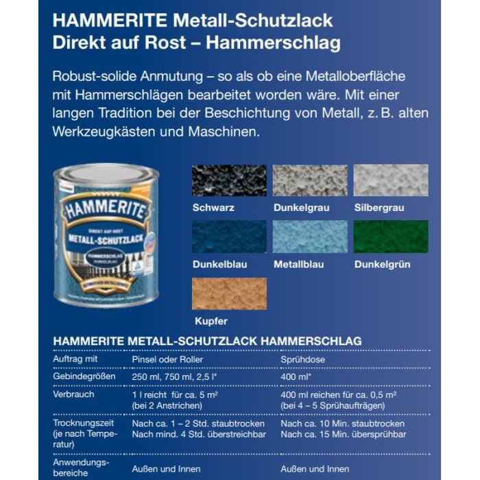 Wunderbar Hammerite Hammerschlag Farben Ebenbild