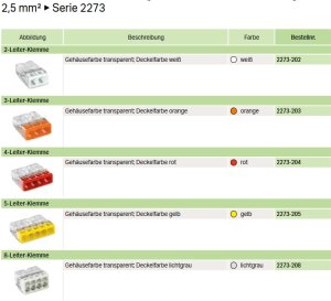 100x WAGO Klemmen 2273-202 Verbindungsdosenklemmen COMPACT für eindrähtige Leiter bis 2,5 mm² 2-Leiter