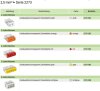 100x WAGO Klemmen 2273-203 Verbindungsdosenklemmen COMPACT für eindrähtige Leiter bis 2,5 mm² 3-Leiter