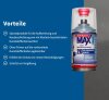 SprayMax Scheinwerferklarlack Sprühlack Spraydose Klarlack 250 ml
