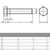 Sechskantschrauben 8.8 Vollgewinde DIN 933 verzinkt M3 M4 M5 M6 M8 M10 M12