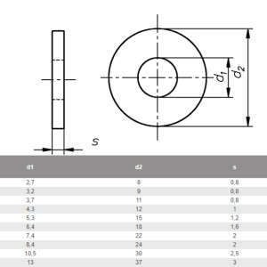 Unterlegscheiben groß DIN 9021 Stahl verzinkt...