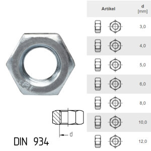 Sechskantmuttern DIN 934 Stahl verzinkt Kl.8 für M4...