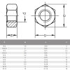 Sechskantmuttern DIN 934 Stahl verzinkt Kl.8 für M8 / 100 Stück