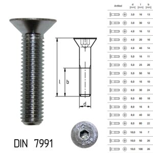 Senkschrauben mit Innensechskant 8.8 DIN 7991 verzinkt M4...