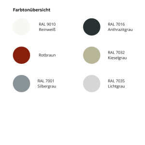 Wilckens Flüssig Kunststoff Bodenbeschichtung 5L...