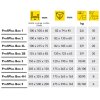 Allit ProfiPlus Stapelsichtbox Kunststoff Kiste stapelbar Gr. 1, 2, 2L, 2B, 3, 3L, 4, 4H, 5