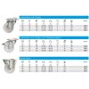 Rollen Lenk- und Bockrollen Polypropylenrad verzinkt 80-125 mm bis 200 kg