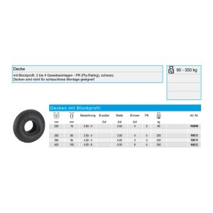 Reifen Decken und Schläuche Block-/Rillenprofil 150-400 mm 2/4 PR