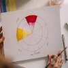 Aquarellfarben Set hochwertig Van Gogh 12 halbe Näpfchen inkl Zubehör