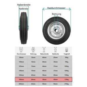 4er Set Vollgummi-Rad 180x45x20 mm Rola Nabe 58 mm, Stahlfelge, schwarz