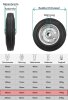 4er Set Vollgummi-Rad 180x45x20 mm Rola Nabe 58 mm, Stahlfelge, schwarz