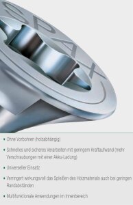 SPAX Universalschraube T-STAR PLUS T20 Teilgewinde WIROX 4CUT A9J gehärtet, gleitbeschichtet  3,5x40 mm / 200 St.