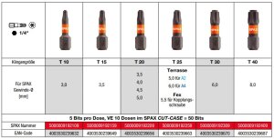 SPAX BITs T-Star plus im Cut-Case Inhalt: 5 Stück /...